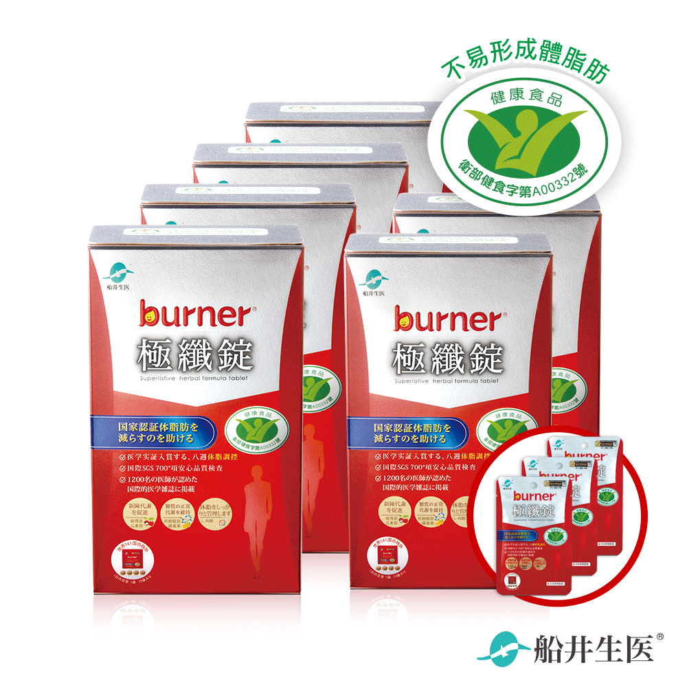 【熱銷冠軍組】限時買4送2再送3★船井®burner®倍熱®極纖體脂管理組(共332顆)